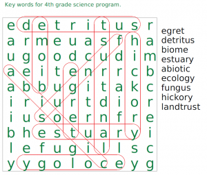 Answers-to-Norwalk-Land-Trust-Word-Search-300x255